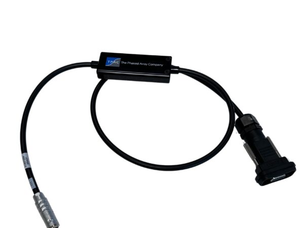 Inputs & Outputs Management